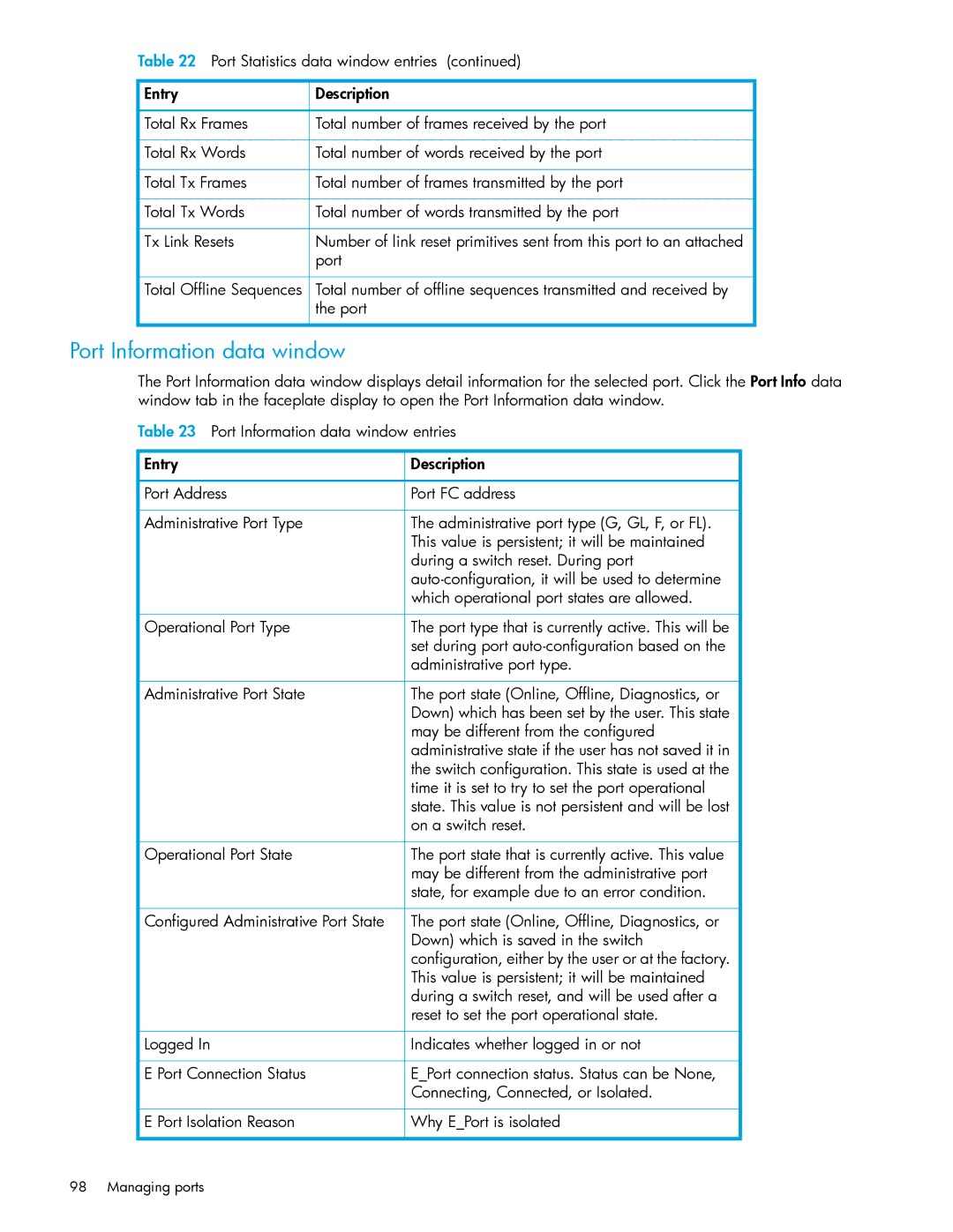 HP AA-RW20A-TE May be different from the configured, Administrative state if the user has not saved it, On a switch reset 