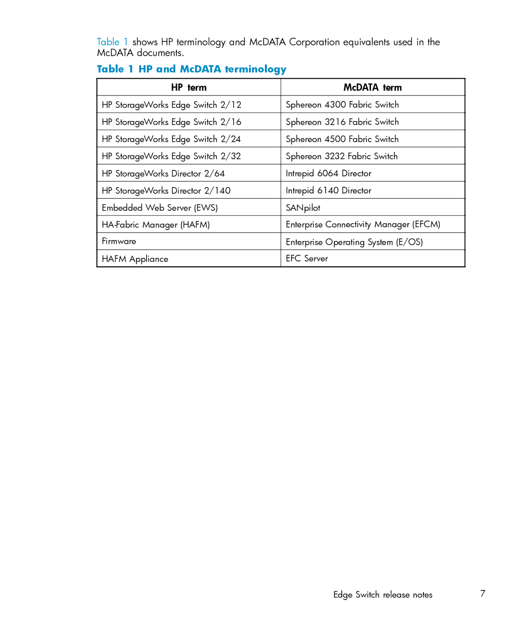 HP AARTDZHTE/958000284008 manual HP and McDATA terminology 