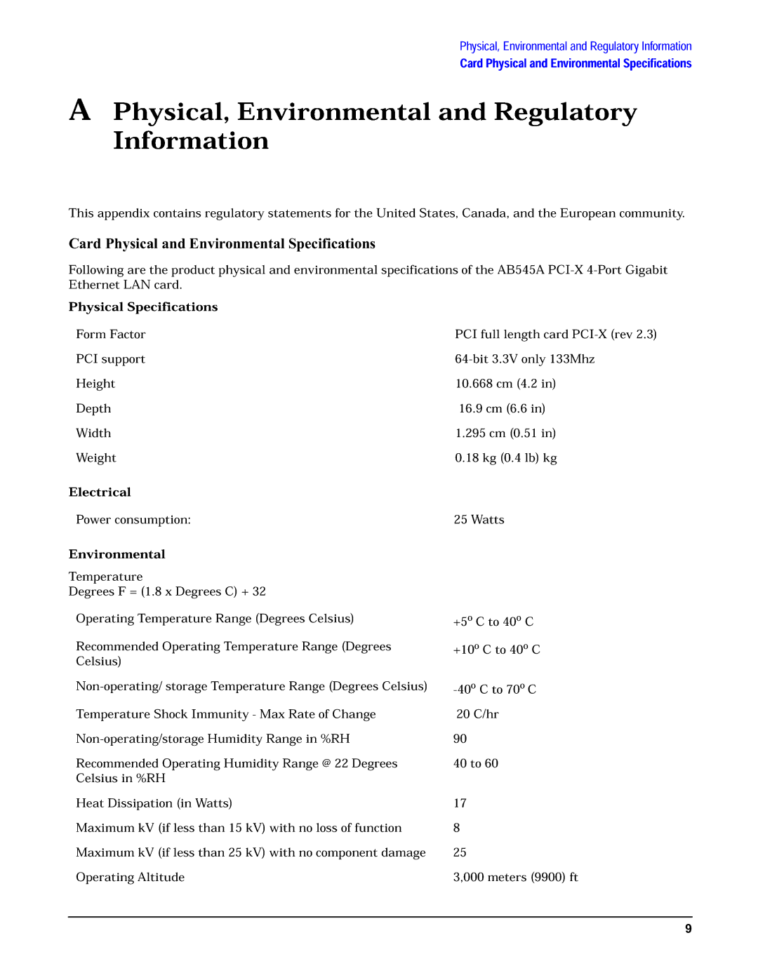 HP AB545A manual Card Physical and Environmental Specifications 