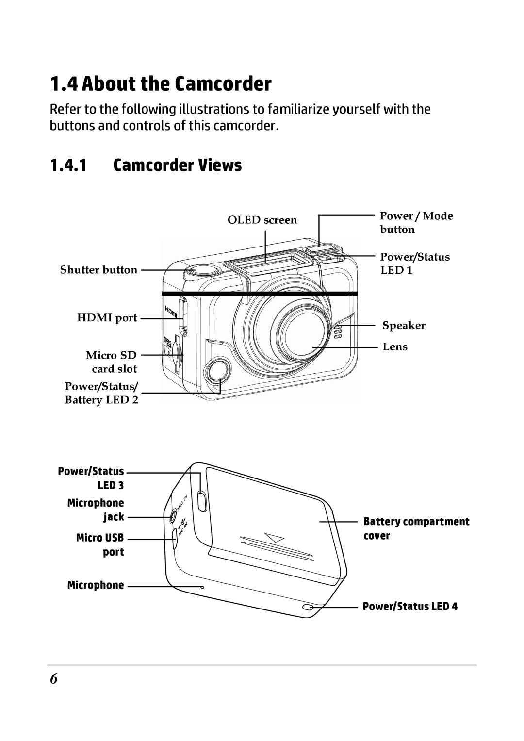 HP ac200w Action Camera manual About the Camcorder, Camcorder Views 