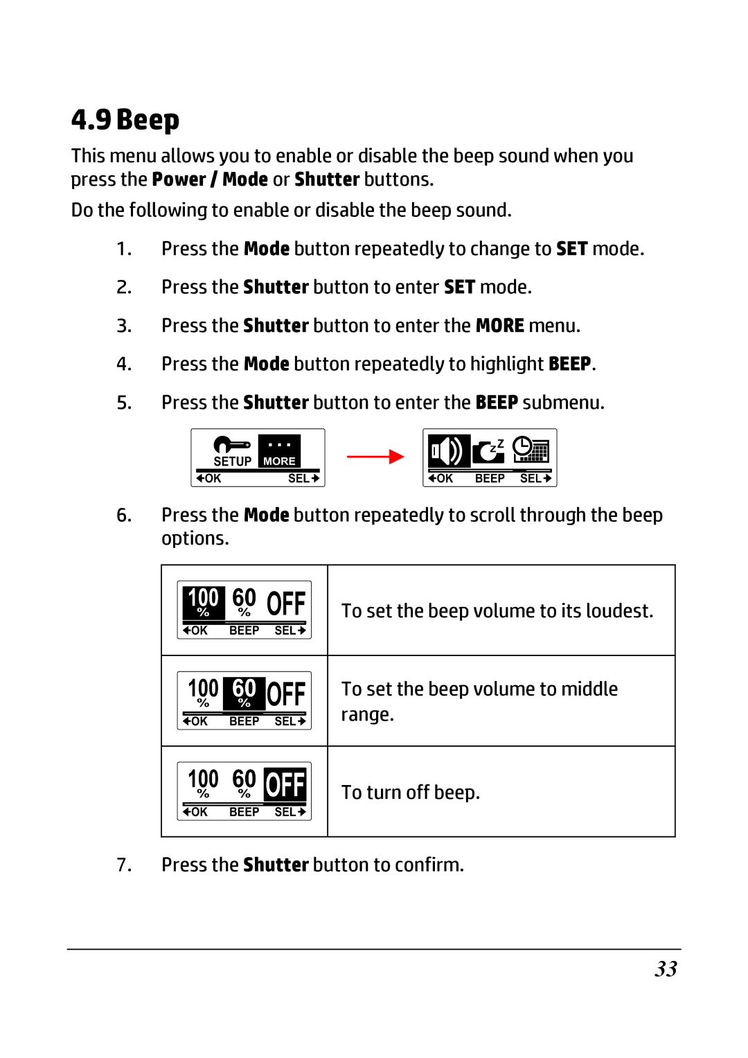 HP ac200w Action Camera manual Beep 