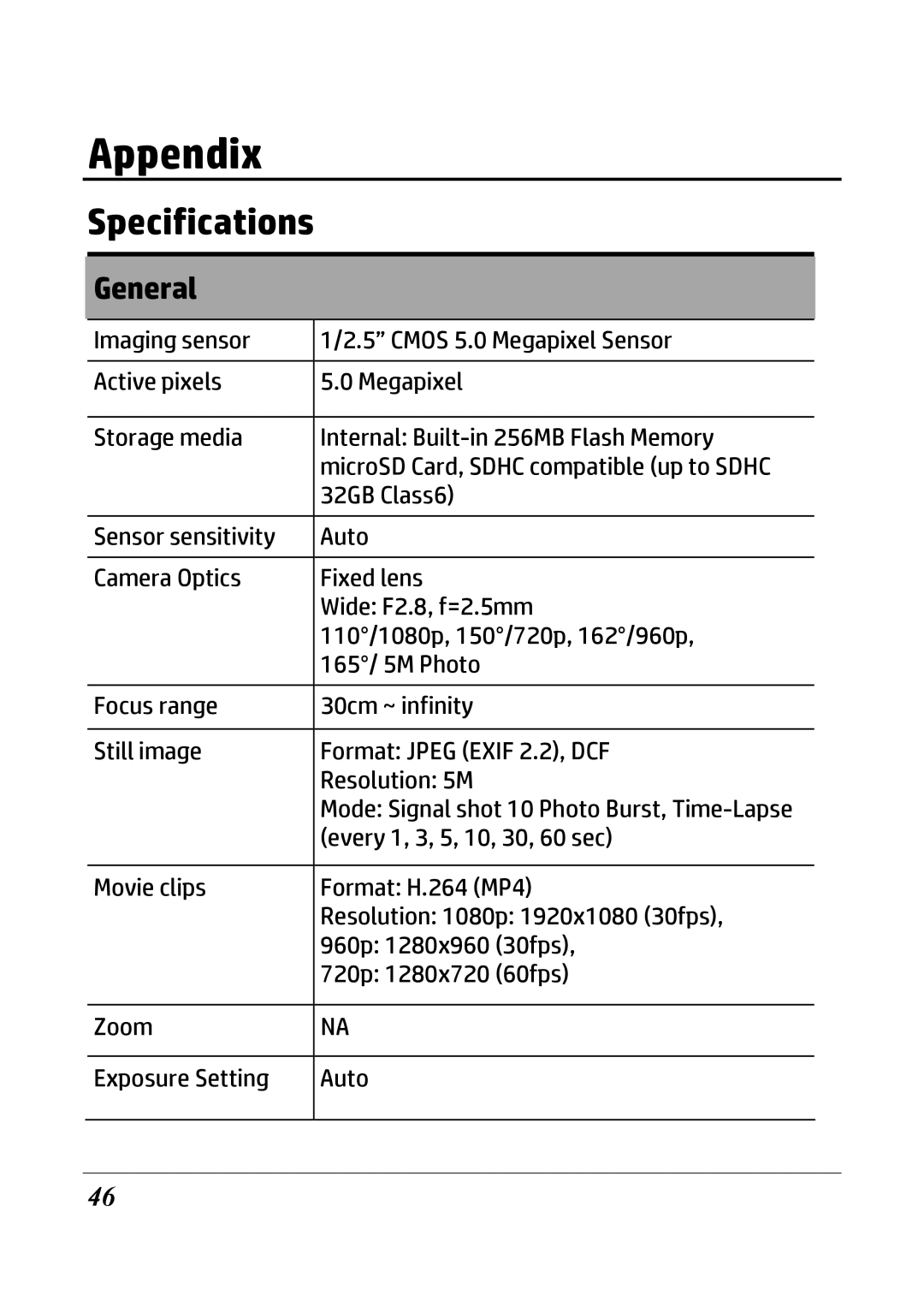 HP ac200w Action Camera manual Specifications, General 