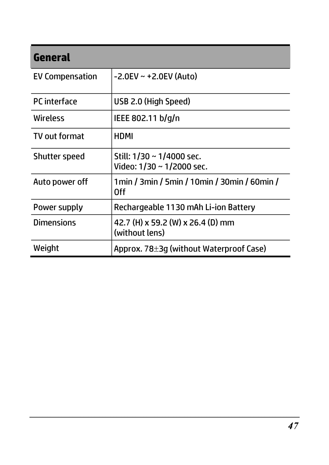 HP ac200w Action Camera manual Hdmi 