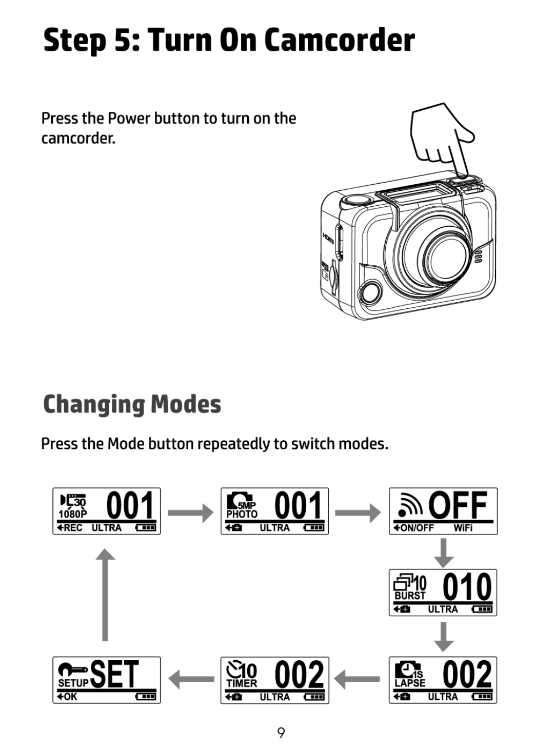 HP ac200w Action Camera manual 