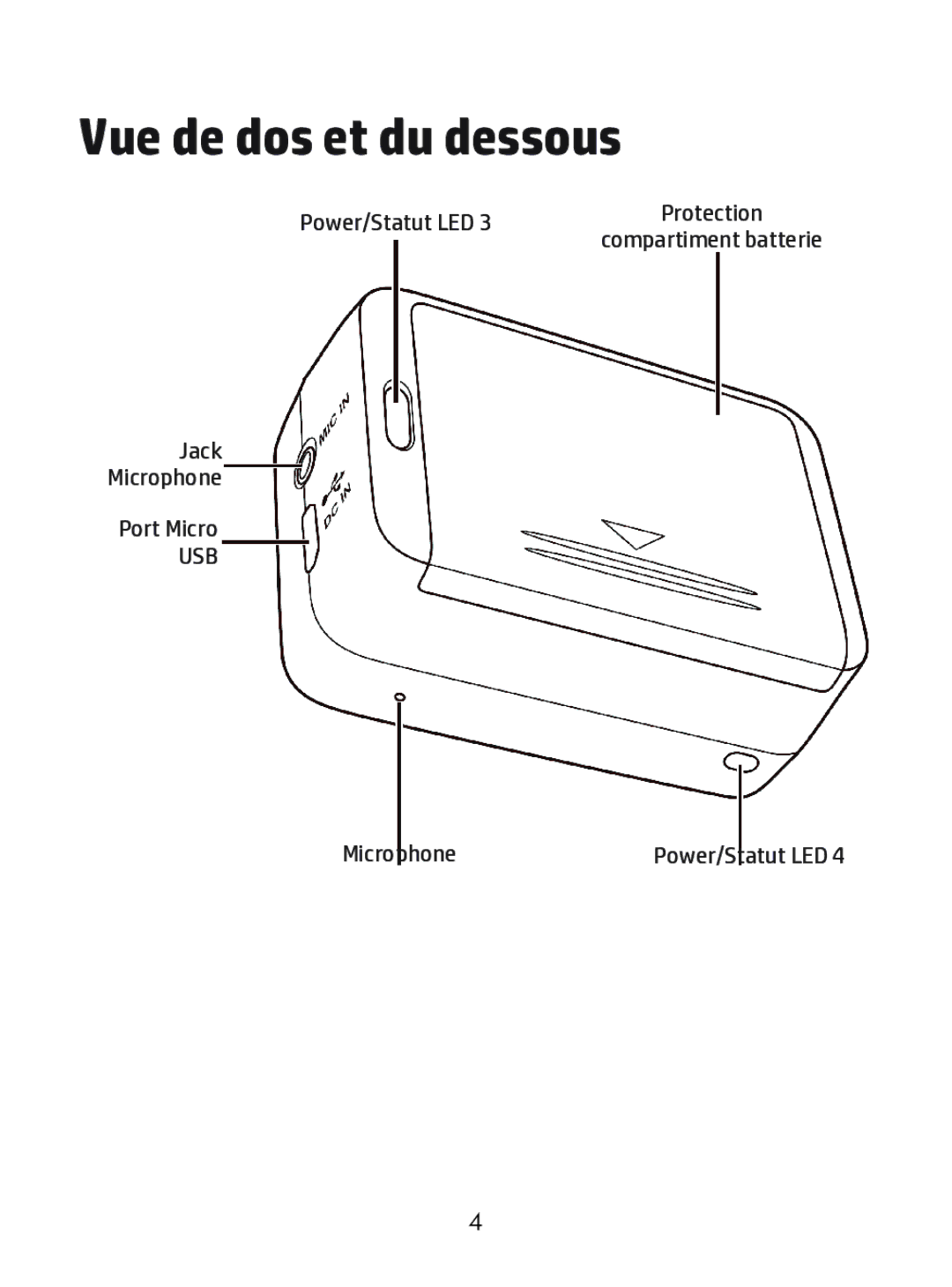 HP ac200w Action Camera manual Vue de dos et du dessous 