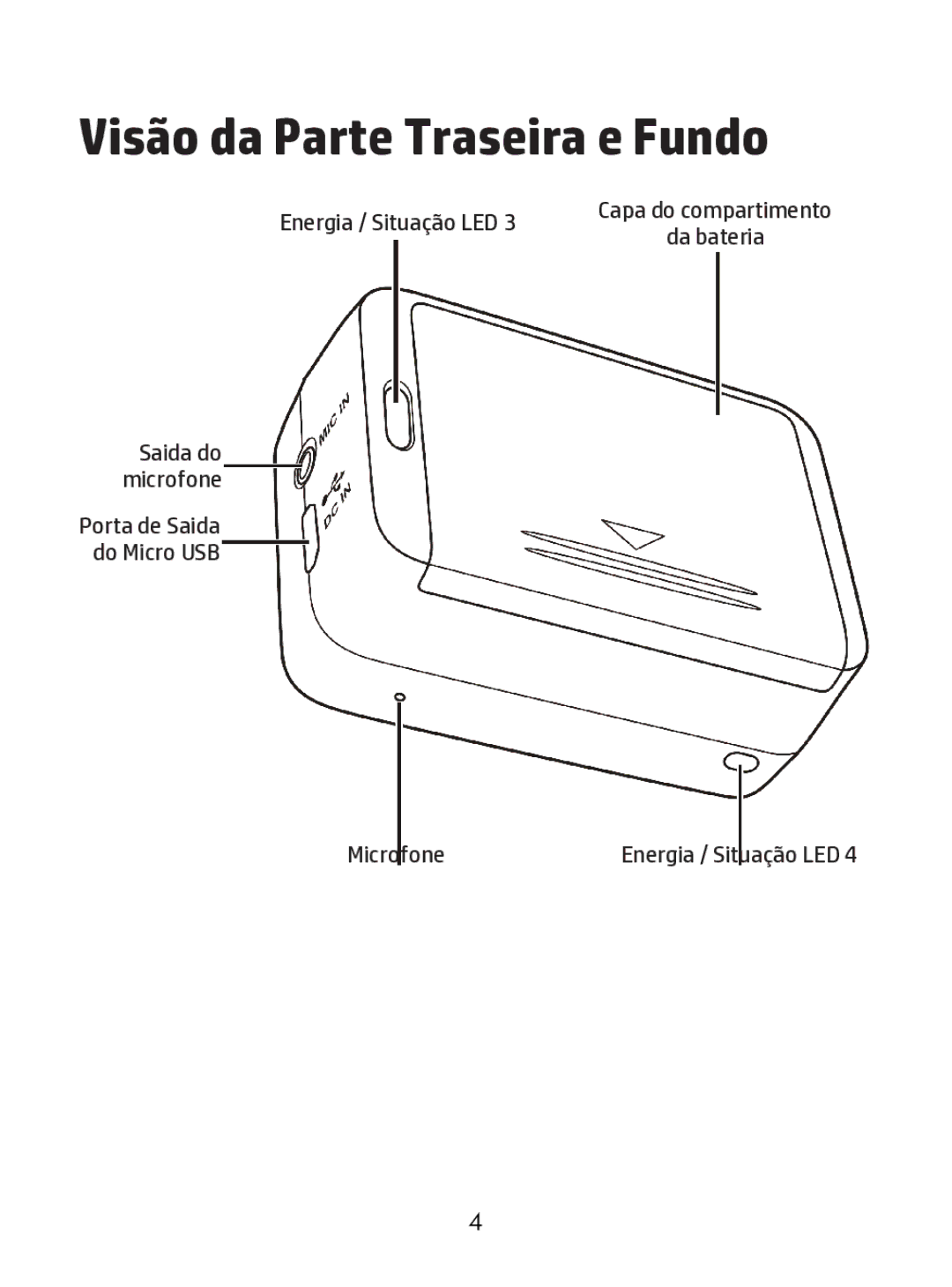 HP ac200w Action Camera manual Visão da Parte Traseira e Fundo 