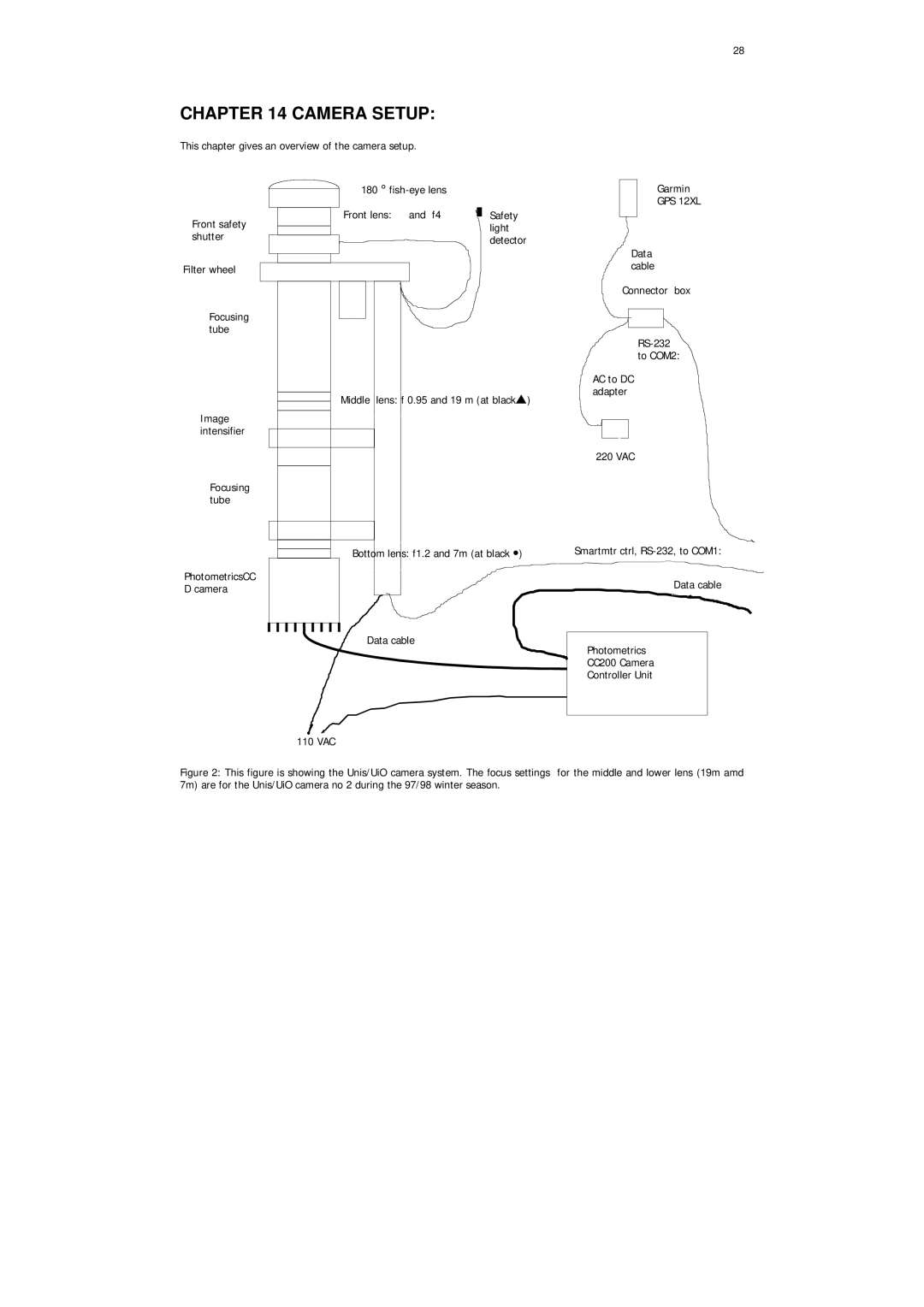 HP ACC2 Aurora manual Camera Setup, GPS 12XL 