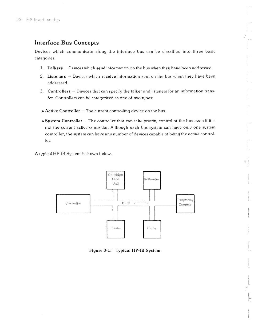 HP Accessories 9875A manual 