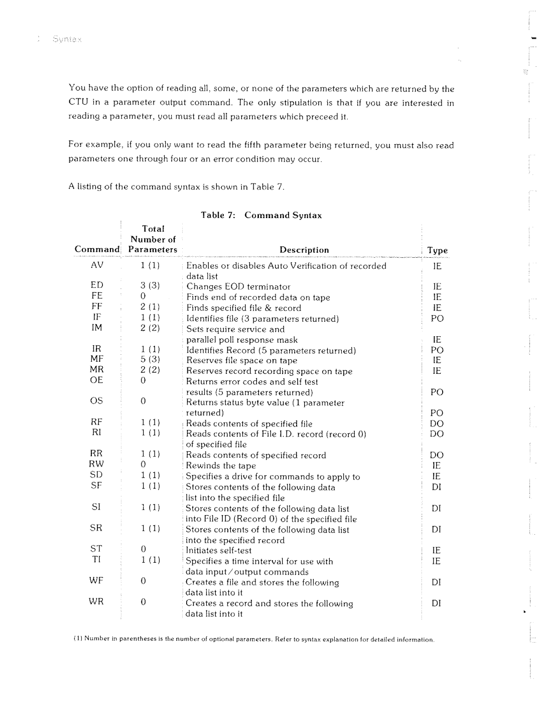 HP Accessories 9875A manual 