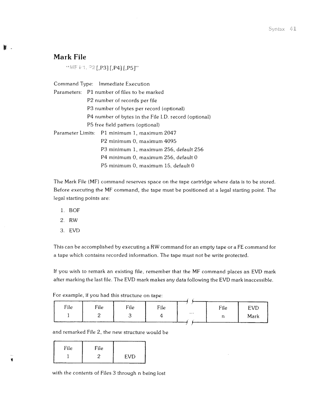 HP Accessories 9875A manual 