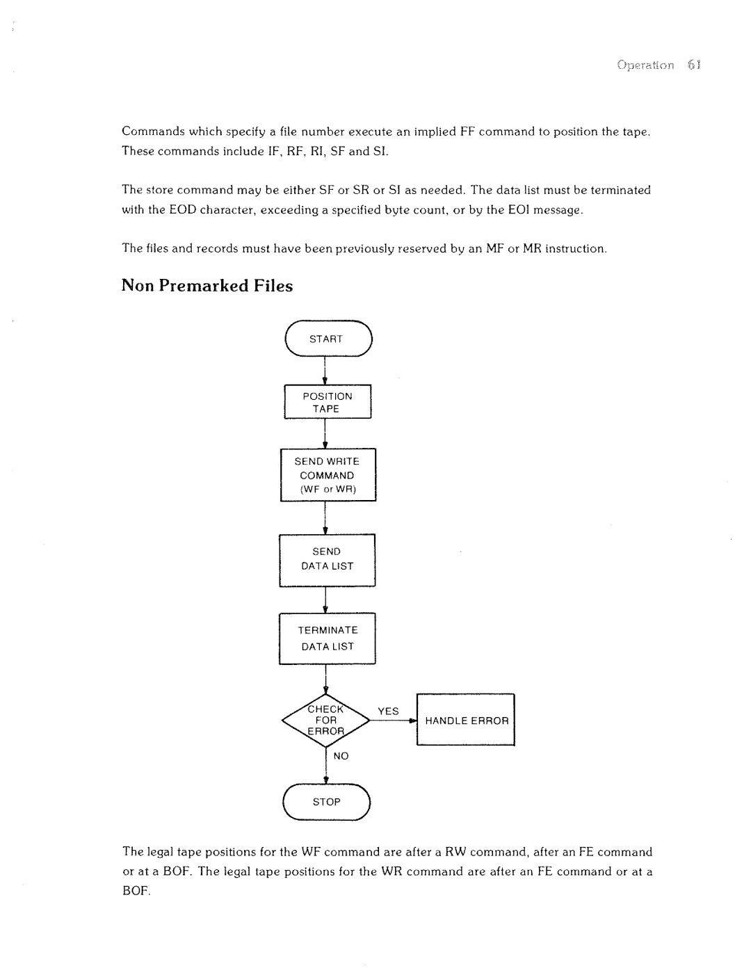 HP Accessories 9875A manual 