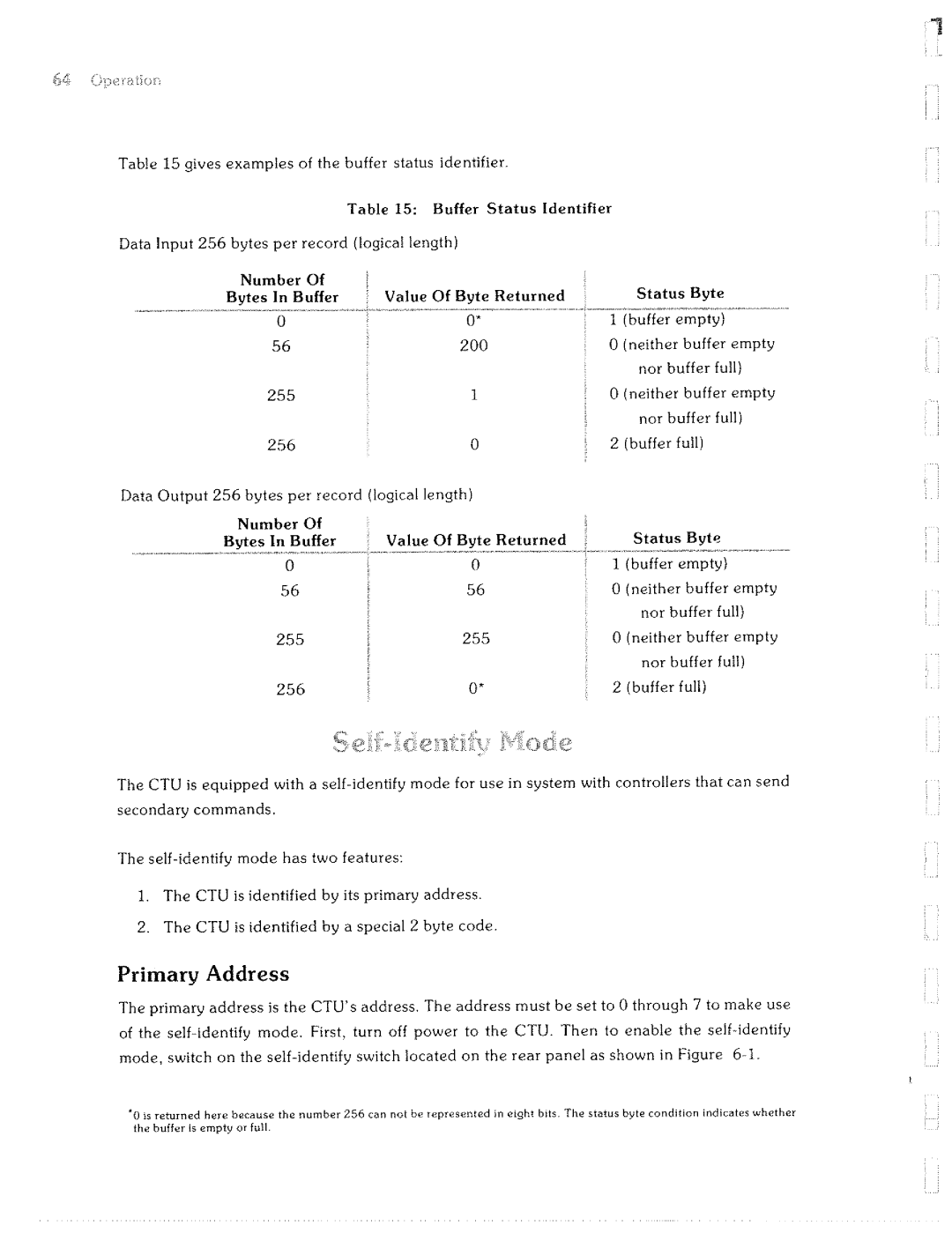 HP Accessories 9875A manual 