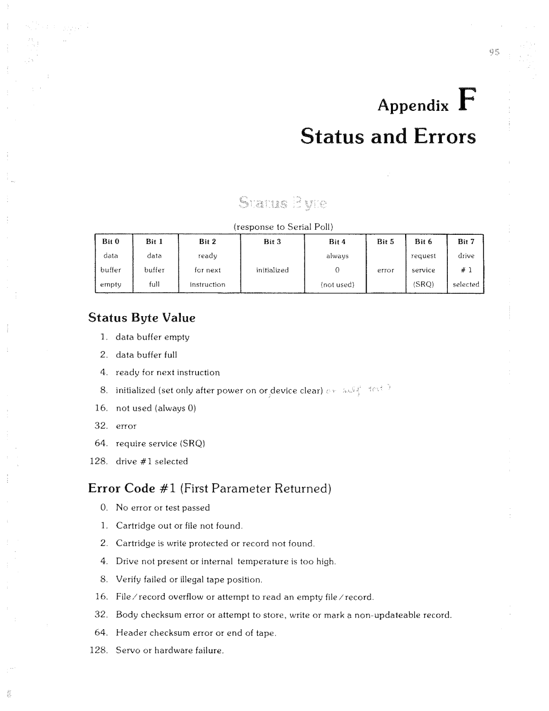 HP Accessories 9875A manual 