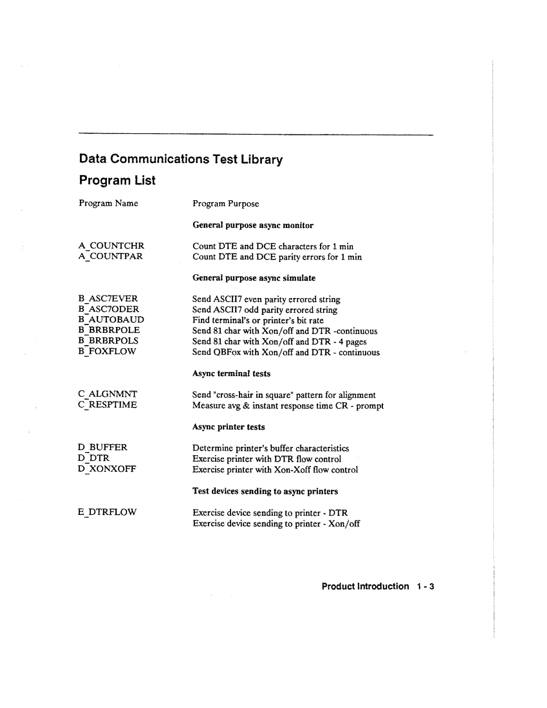 HP Accessory 4957A manual 