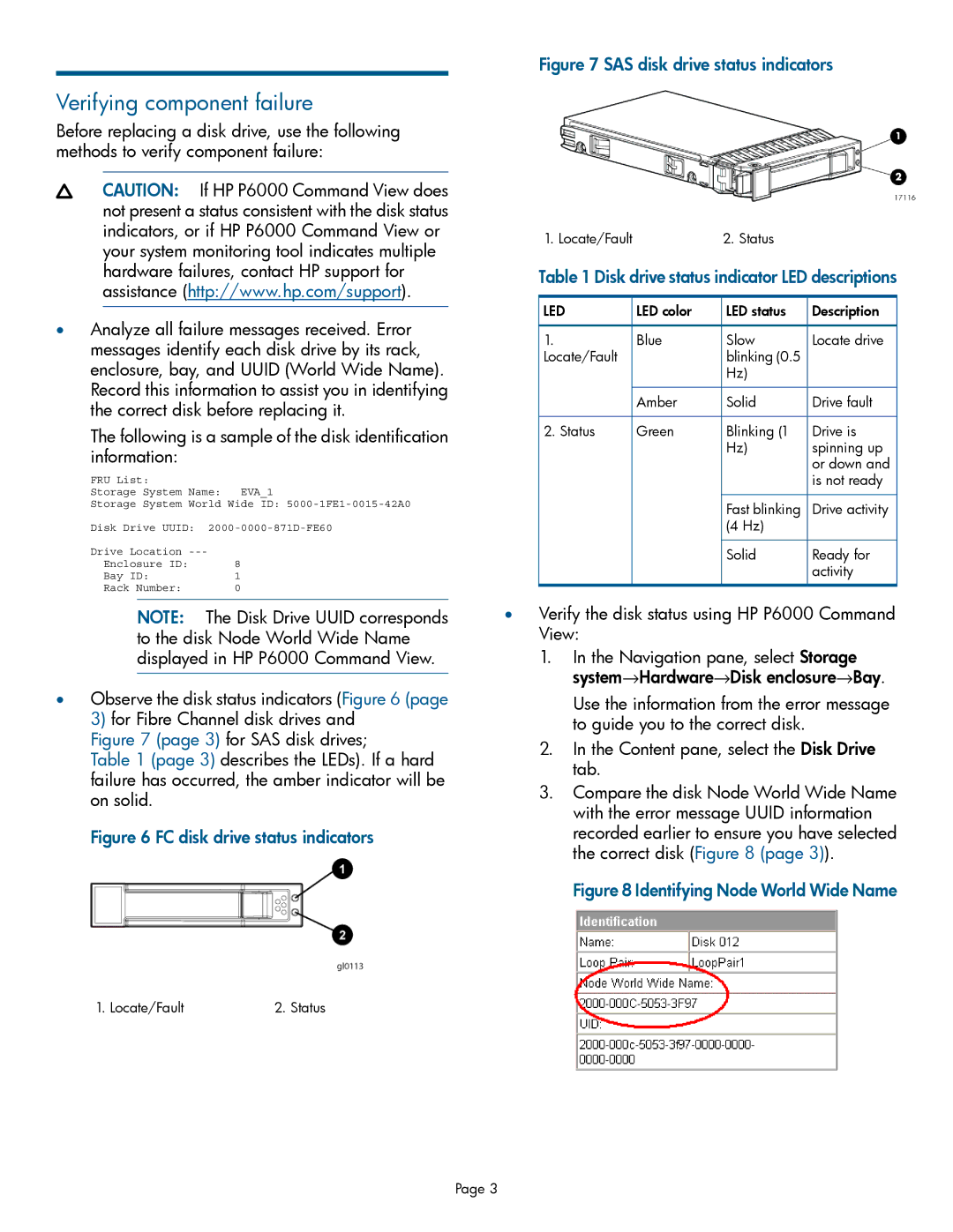 HP Accessory 5697-1697 manual Verifying component failure, EVA1 