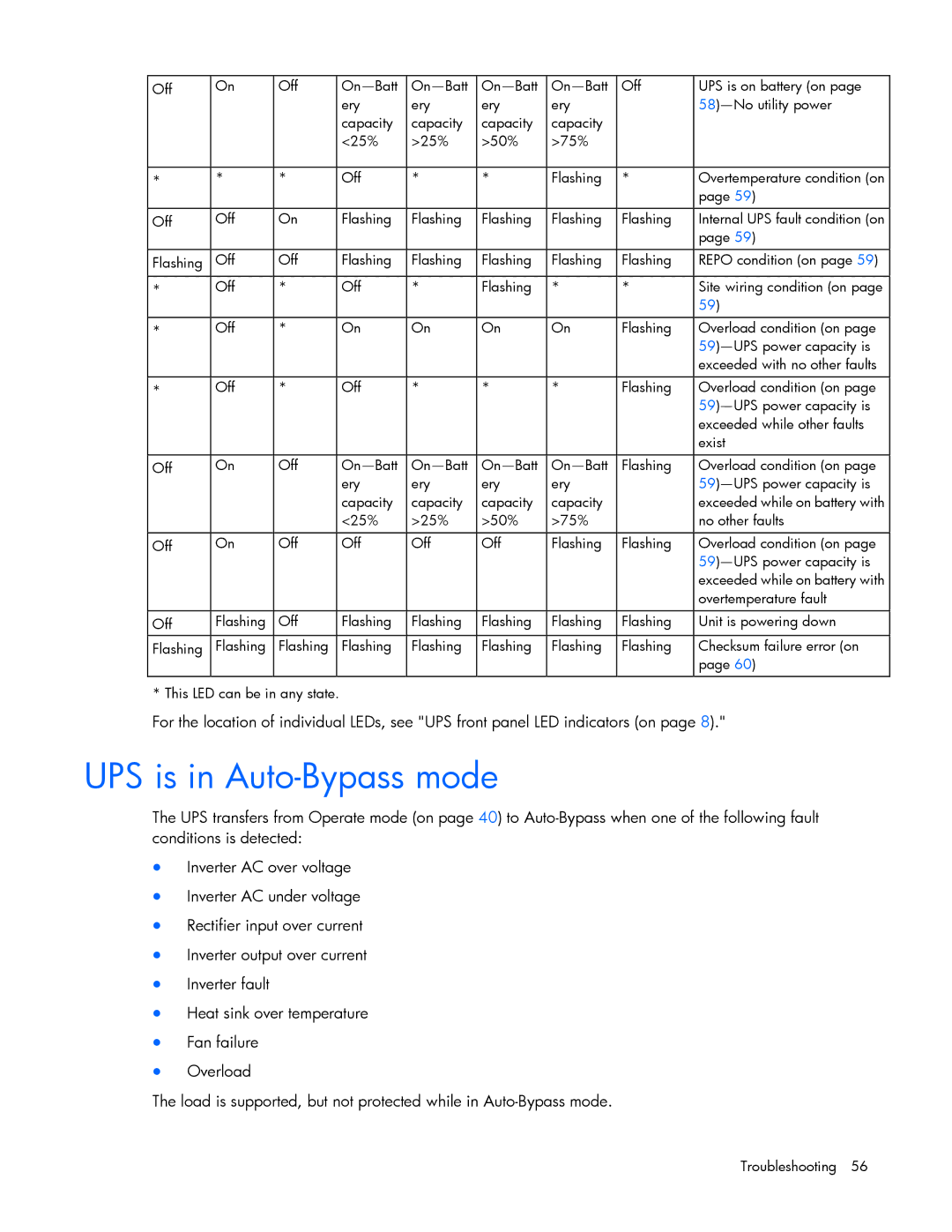 HP Accessory 651176-002 manual UPS is in Auto-Bypass mode 