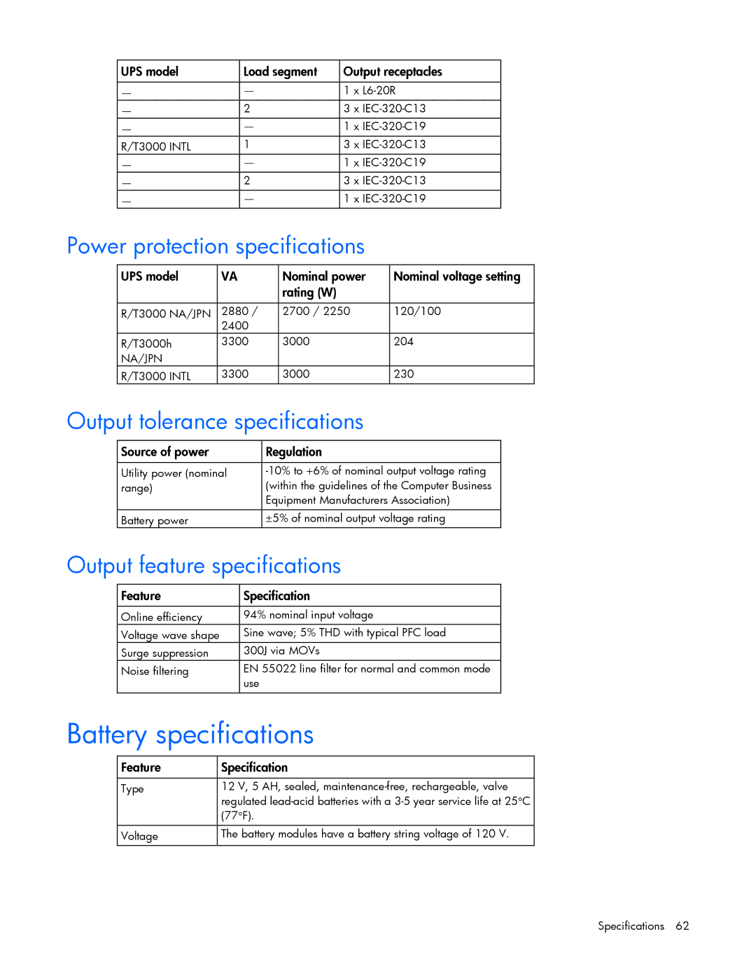 HP Accessory 651176-002 manual Battery specifications, Power protection specifications, Output tolerance specifications 