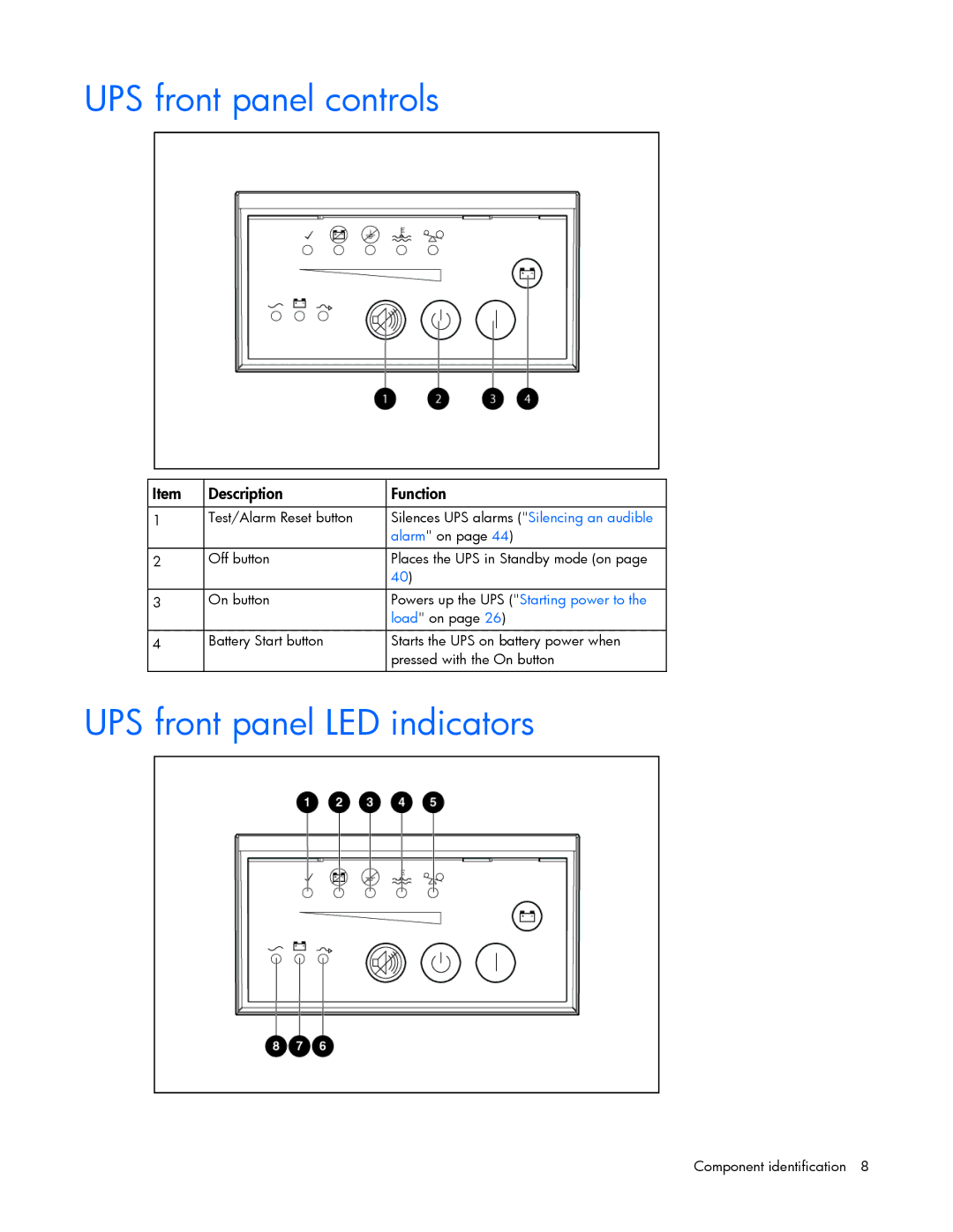 HP Accessory 651176-002 manual UPS front panel controls, UPS front panel LED indicators 