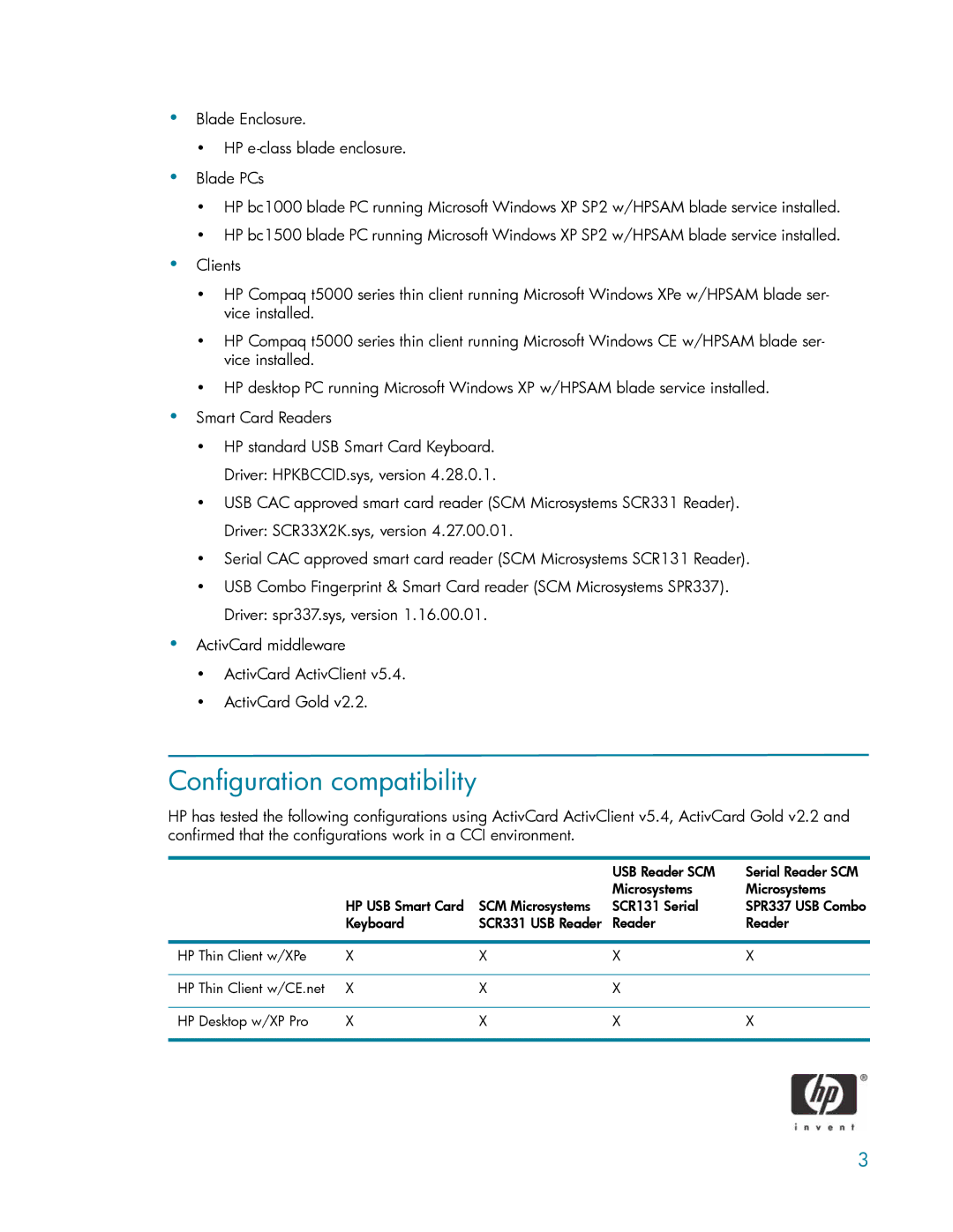 HP ActivCard Smart Card manual Configuration compatibility 