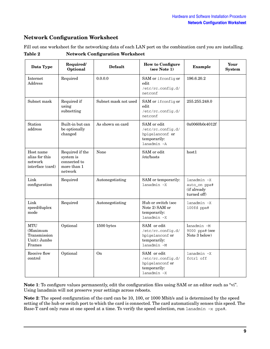 HP AD465A manual Network Conﬁguration Worksheet 