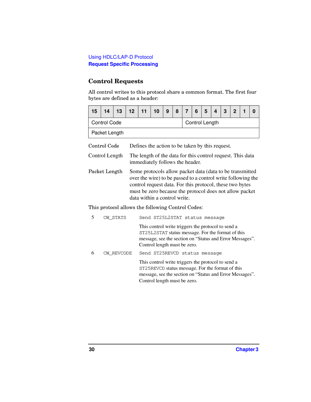 HP Advanced Communications Controllers (ACC) manual Control Requests 