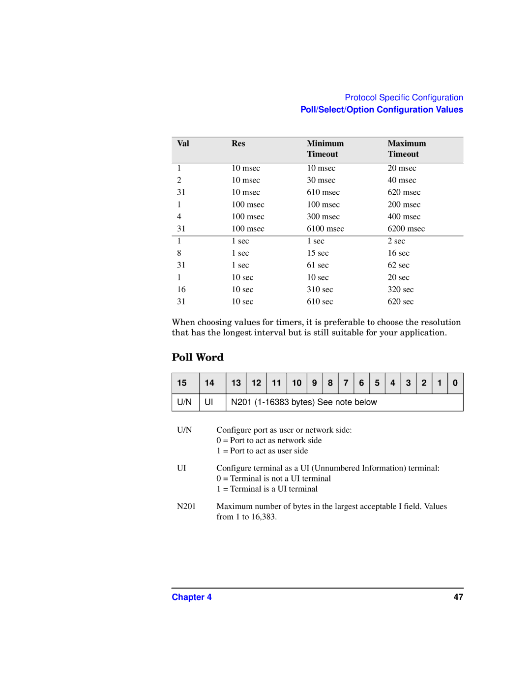 HP Advanced Communications Controllers (ACC) manual Poll Word, Val Res Minimum Maximum Timeout 