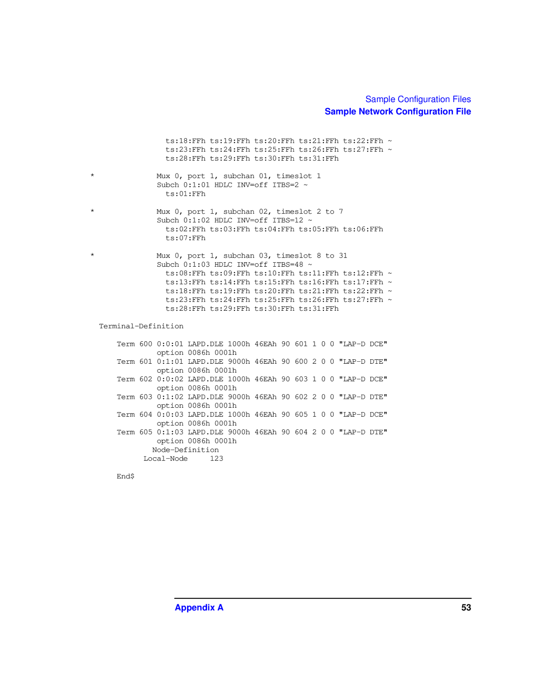 HP Advanced Communications Controllers (ACC) manual Appendix a 