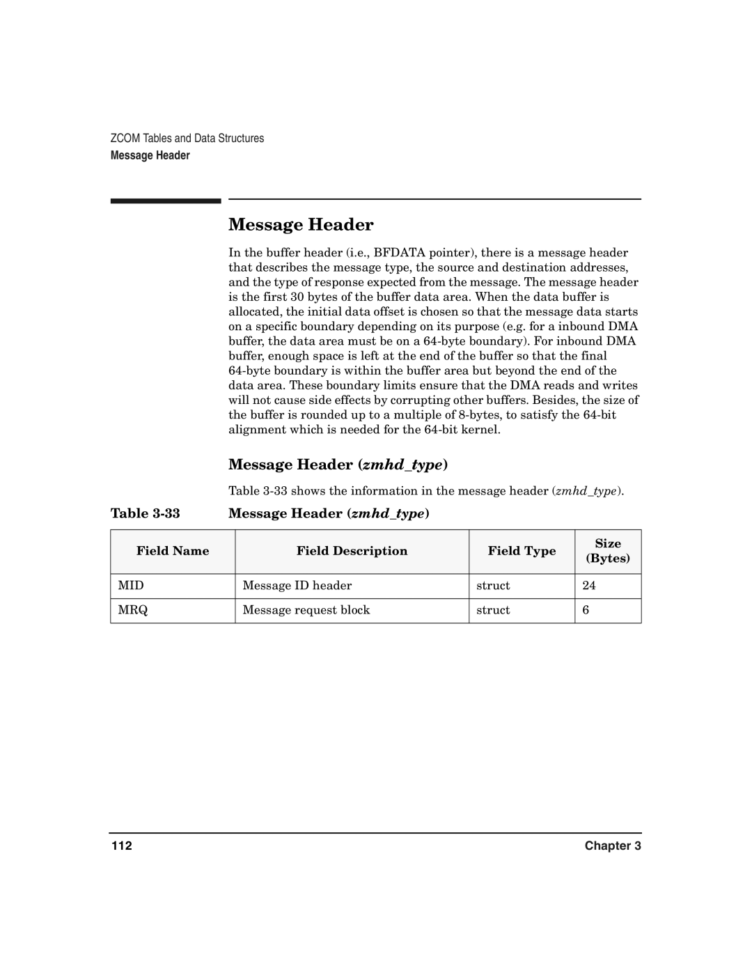 HP Advanced Communications Controllers (ACC) manual Message Header zmhdtype, Mid, Mrq 