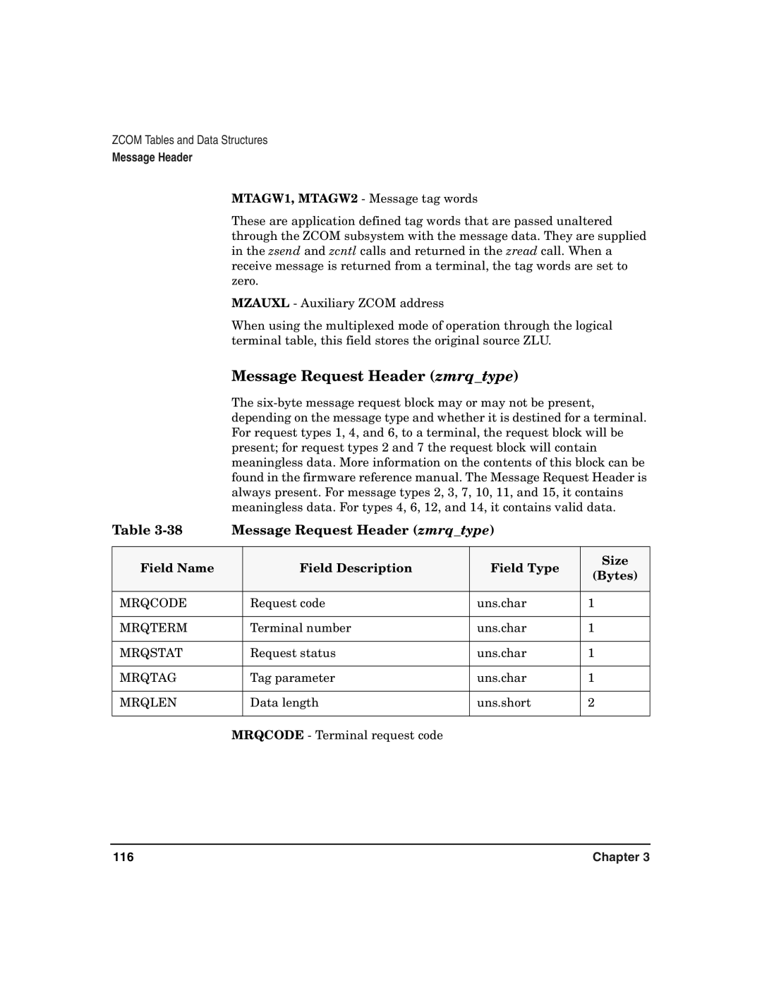 HP Advanced Communications Controllers (ACC) manual Message Request Header zmrqtype 