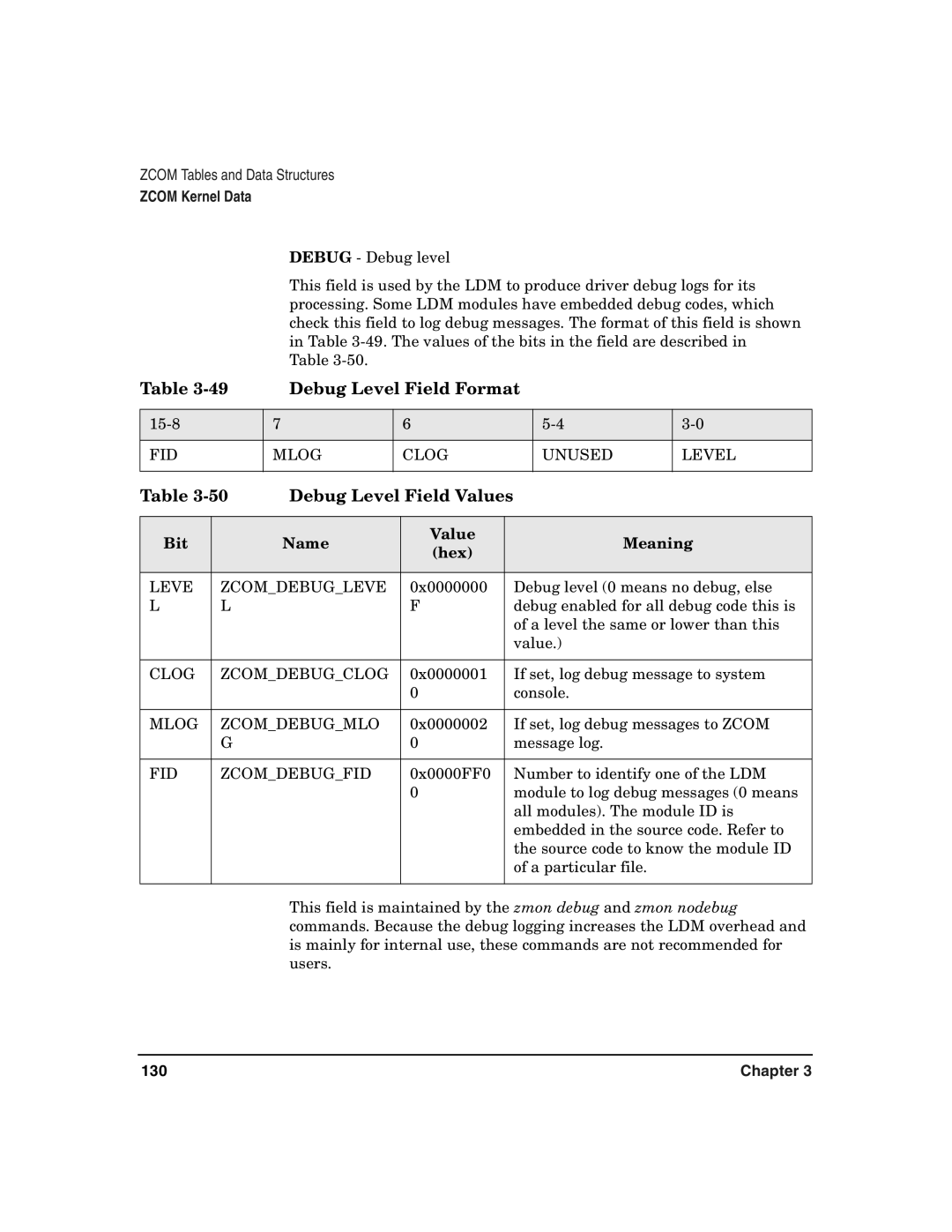 HP Advanced Communications Controllers (ACC) manual Debug Level Field Format, Debug Level Field Values 