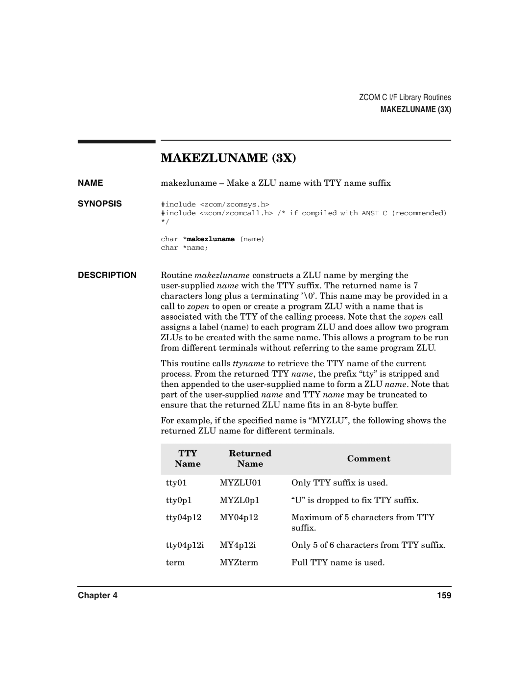 HP Advanced Communications Controllers (ACC) manual Makezluname, Returned Comment Name, MYZLU01 