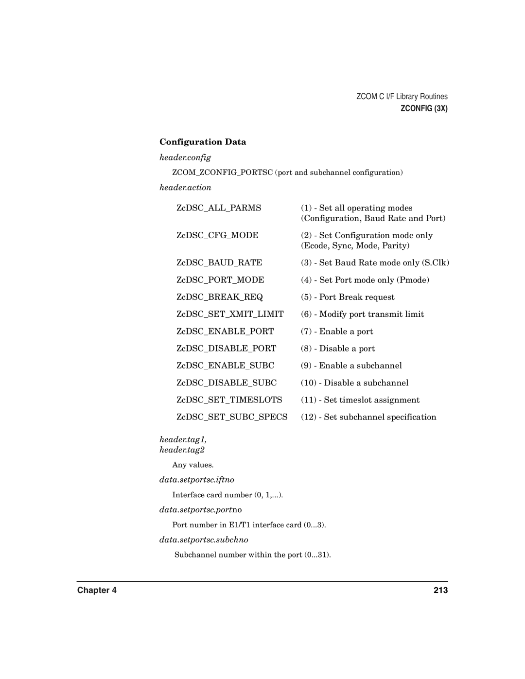 HP Advanced Communications Controllers (ACC) manual Configuration Data, Header.action, Data.setportsc.iftno 