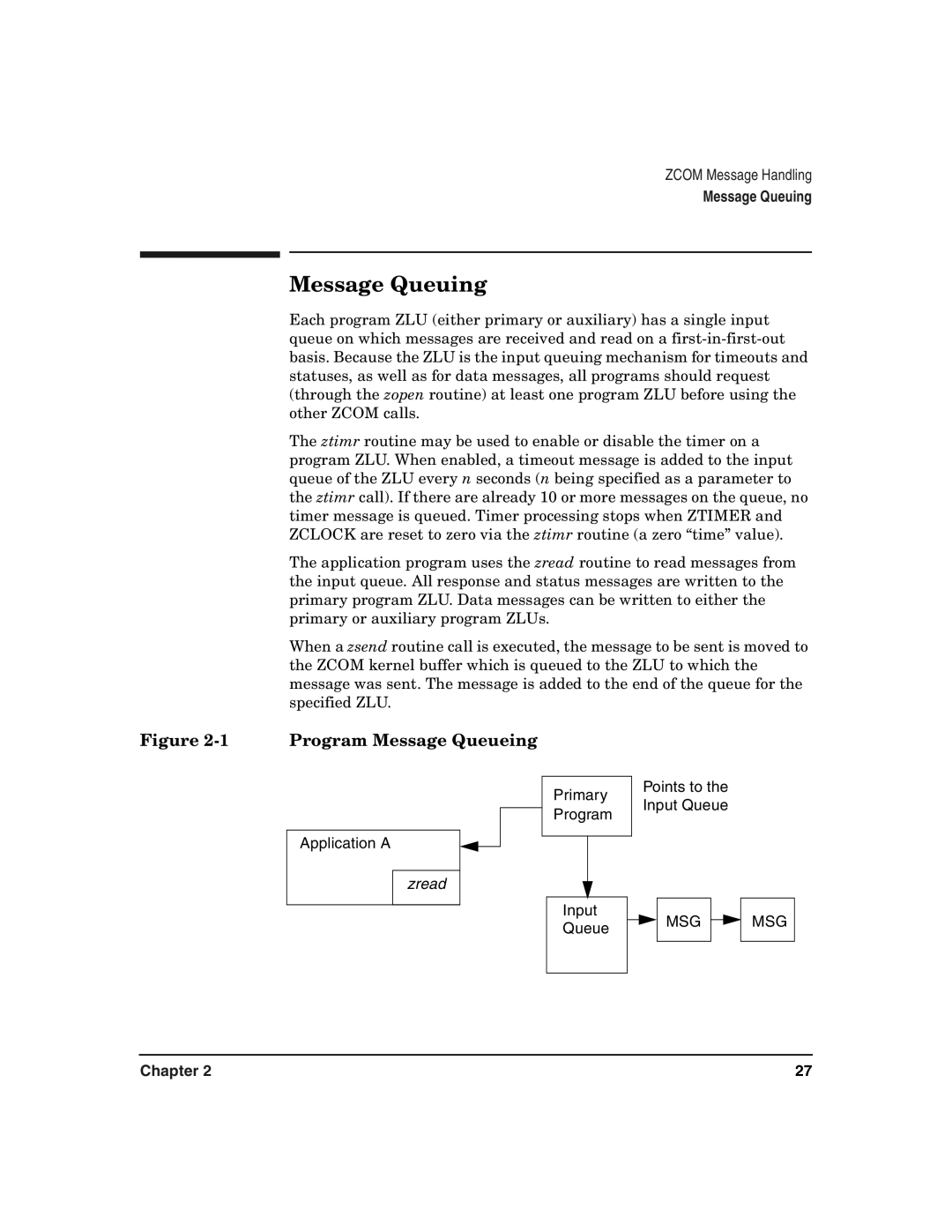 HP Advanced Communications Controllers (ACC) manual Message Queuing, Program Message Queueing 