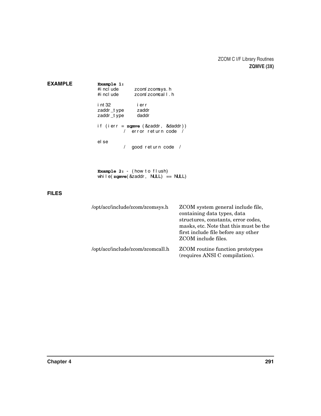 HP Advanced Communications Controllers (ACC) manual 