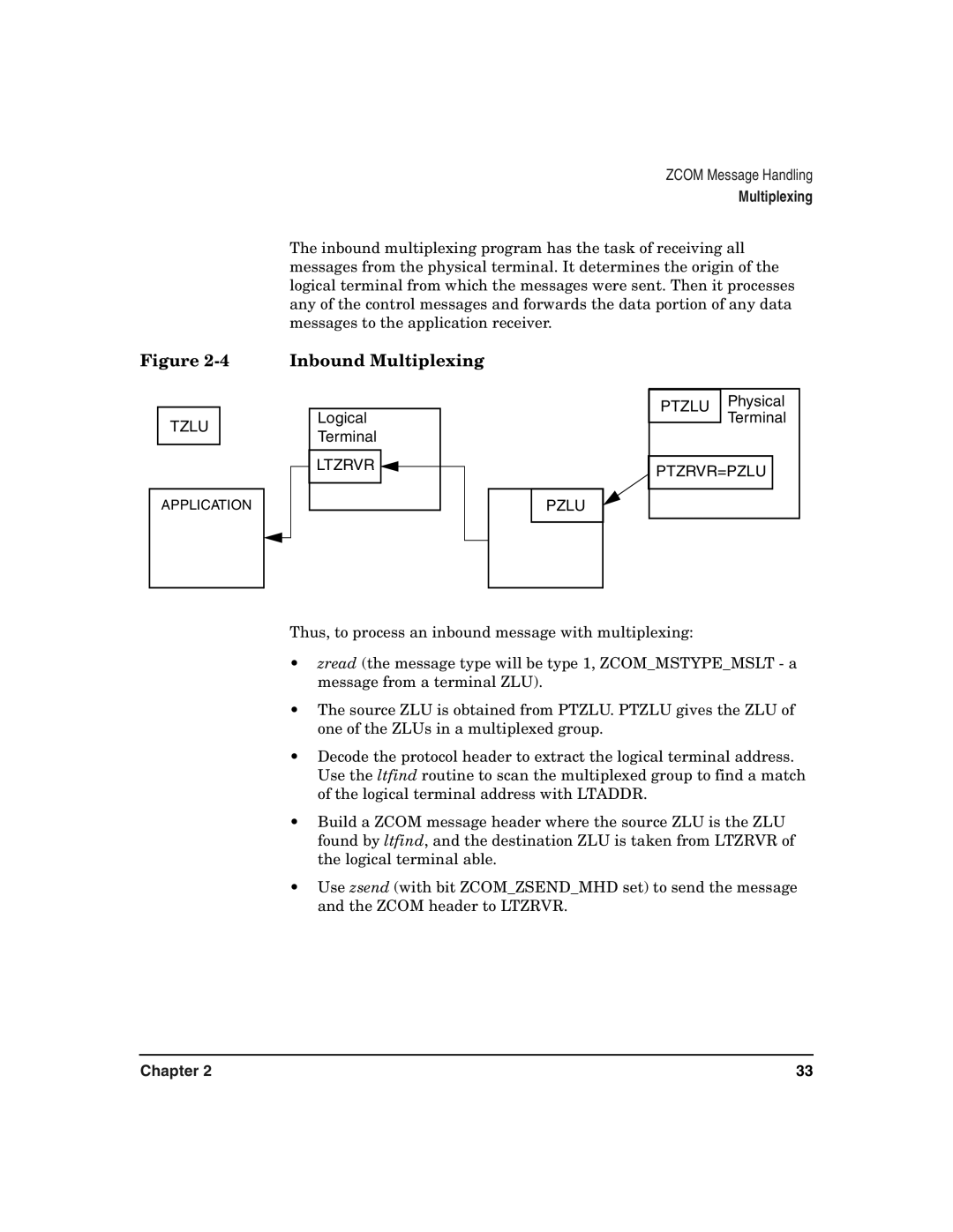 HP Advanced Communications Controllers (ACC) manual Inbound Multiplexing, Ptzrvr=Pzlu 