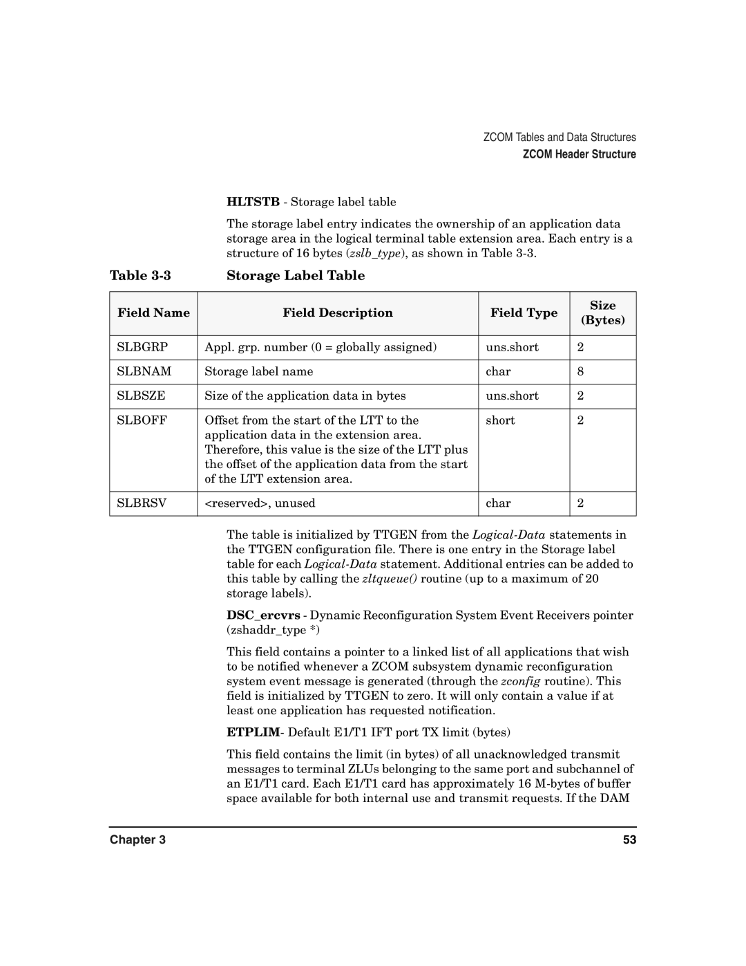 HP Advanced Communications Controllers (ACC) manual Storage Label Table 