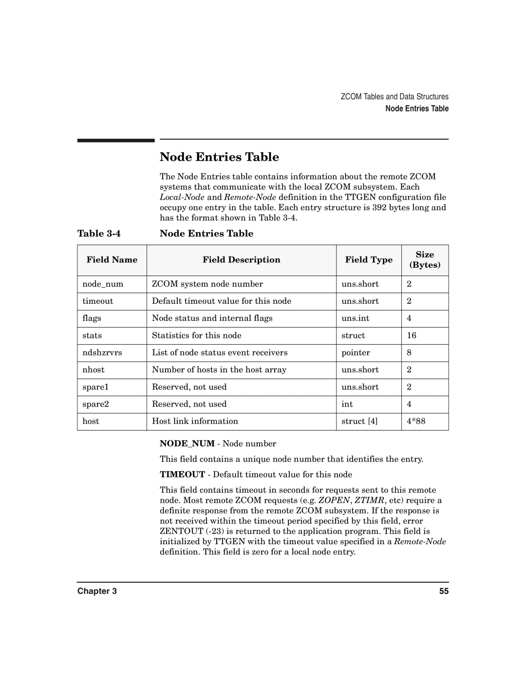 HP Advanced Communications Controllers (ACC) manual Node Entries Table 