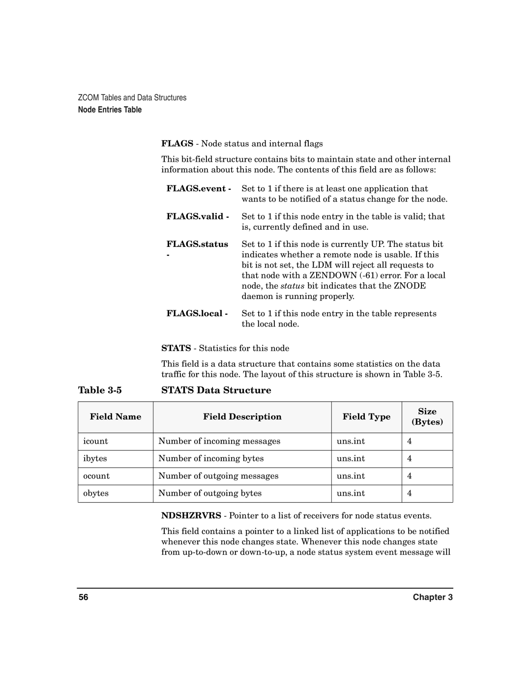 HP Advanced Communications Controllers (ACC) Stats Data Structure, FLAGS.event, FLAGS.valid, FLAGS.status, FLAGS.local 