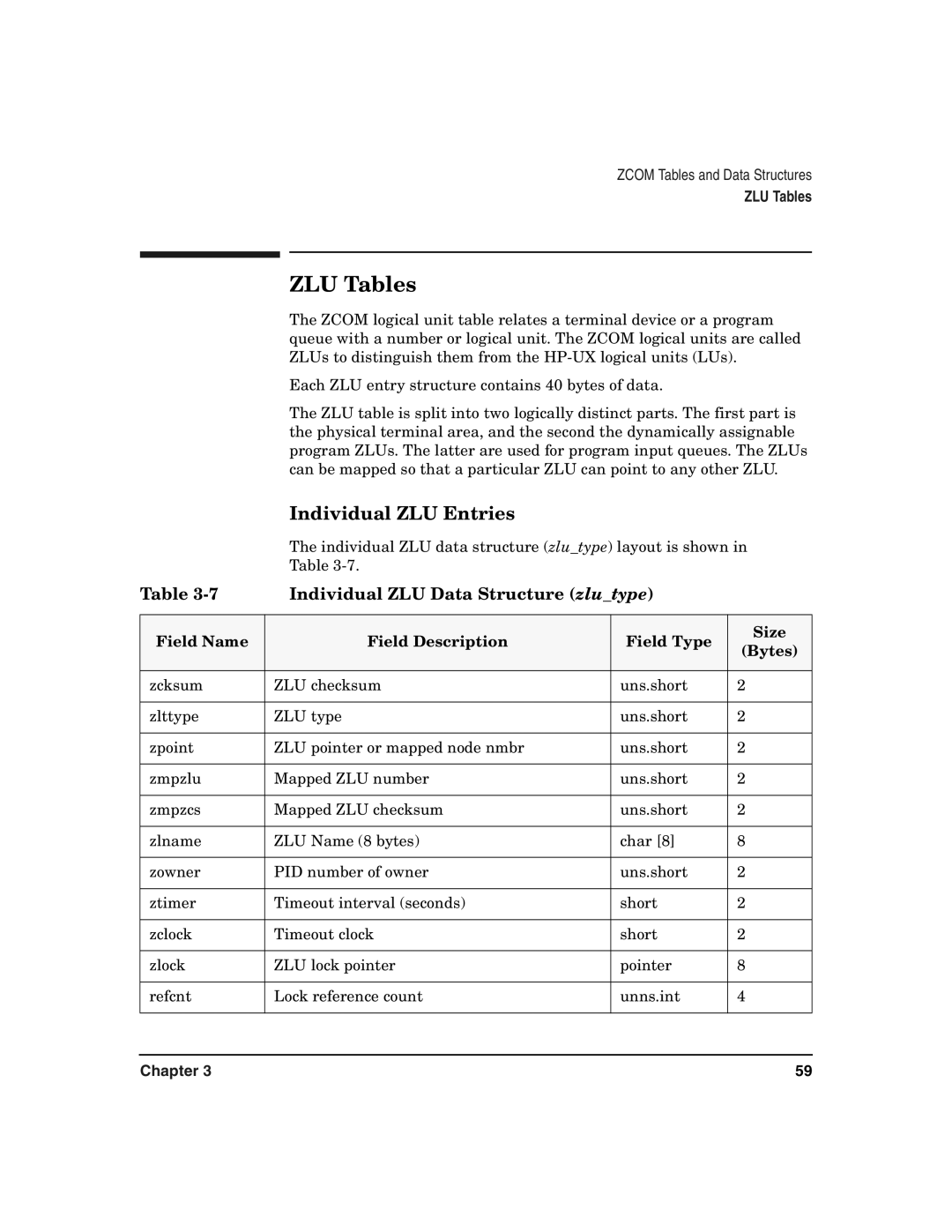 HP Advanced Communications Controllers (ACC) manual ZLU Tables, Individual ZLU Data Structure zlutype 