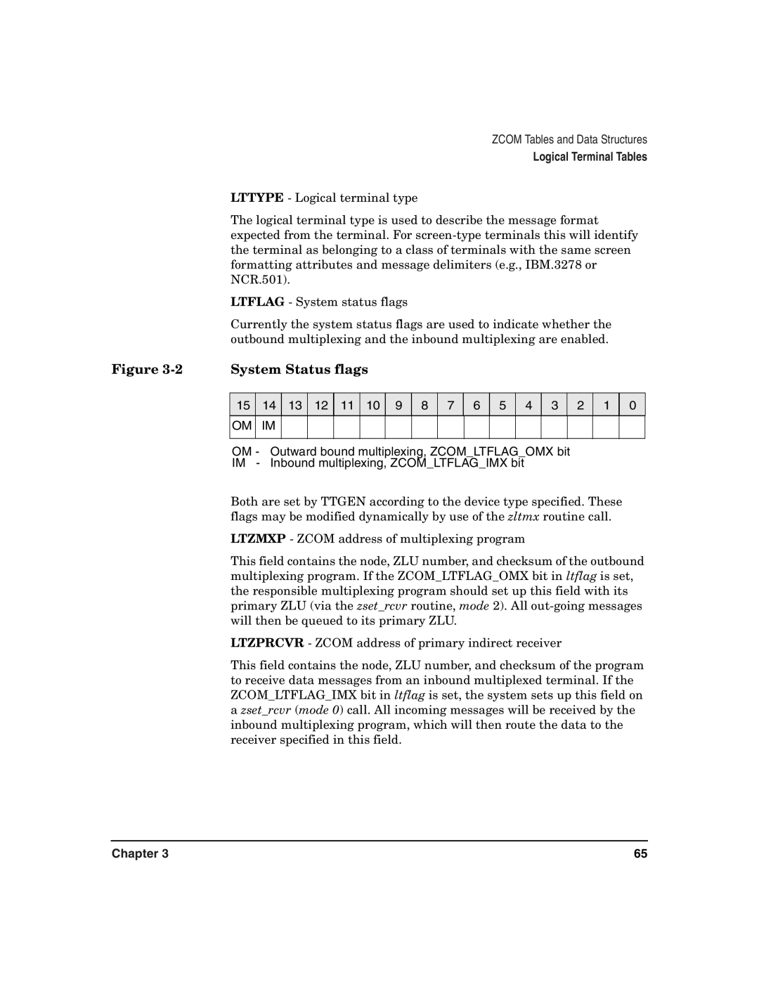 HP Advanced Communications Controllers (ACC) manual System Status flags 