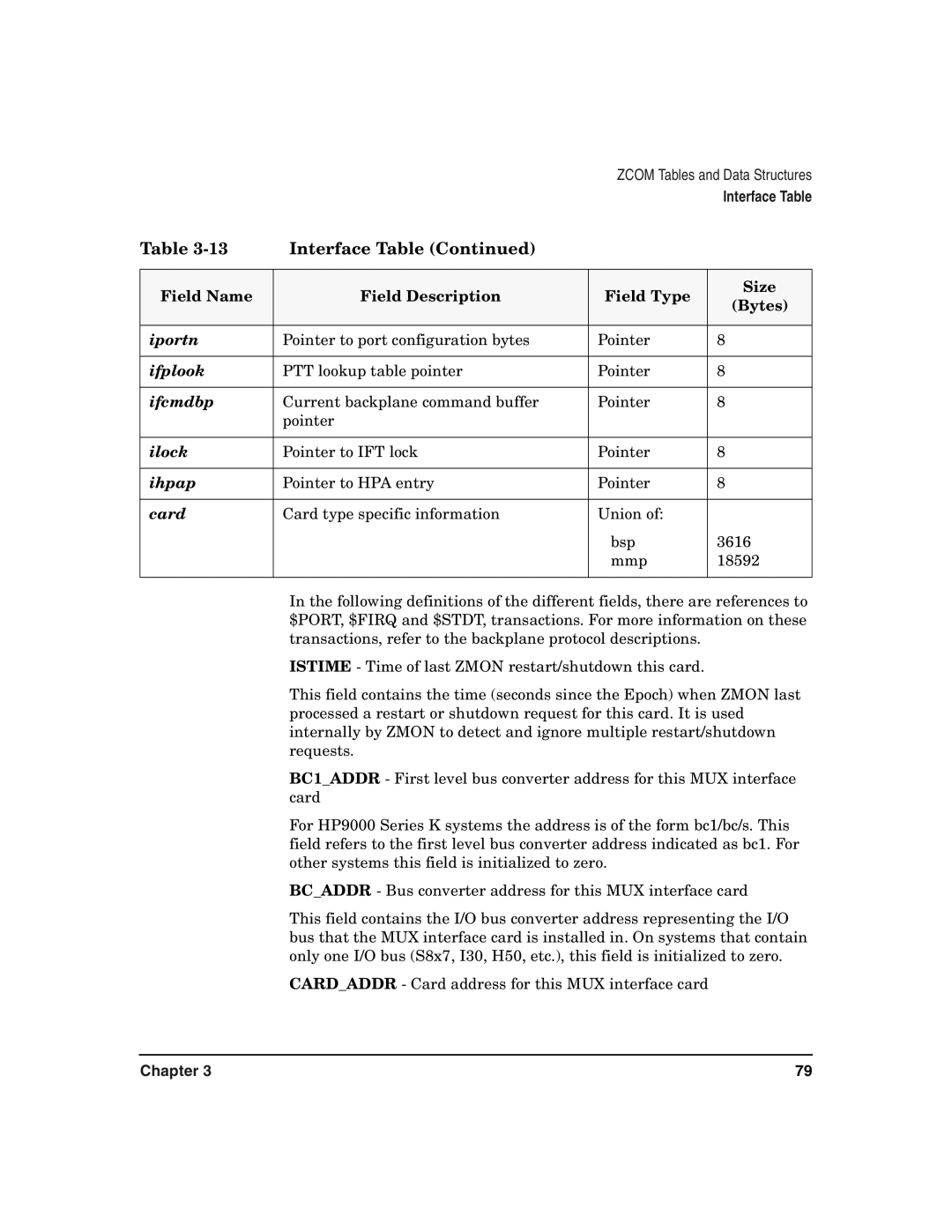 HP Advanced Communications Controllers (ACC) manual Iportn 