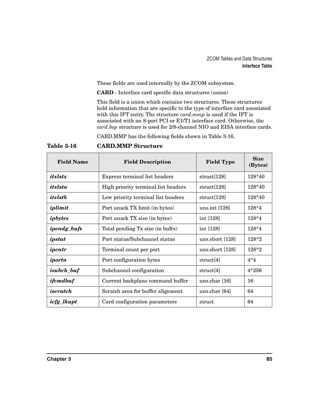 HP Advanced Communications Controllers (ACC) manual CARD.MMP Structure, Field Name Field Description Field Type Size Bytes 