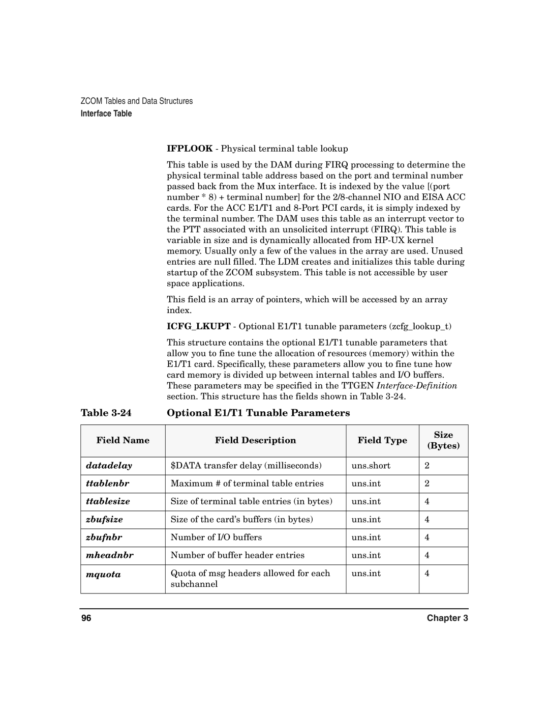 HP Advanced Communications Controllers (ACC) manual Optional E1/T1 Tunable Parameters 