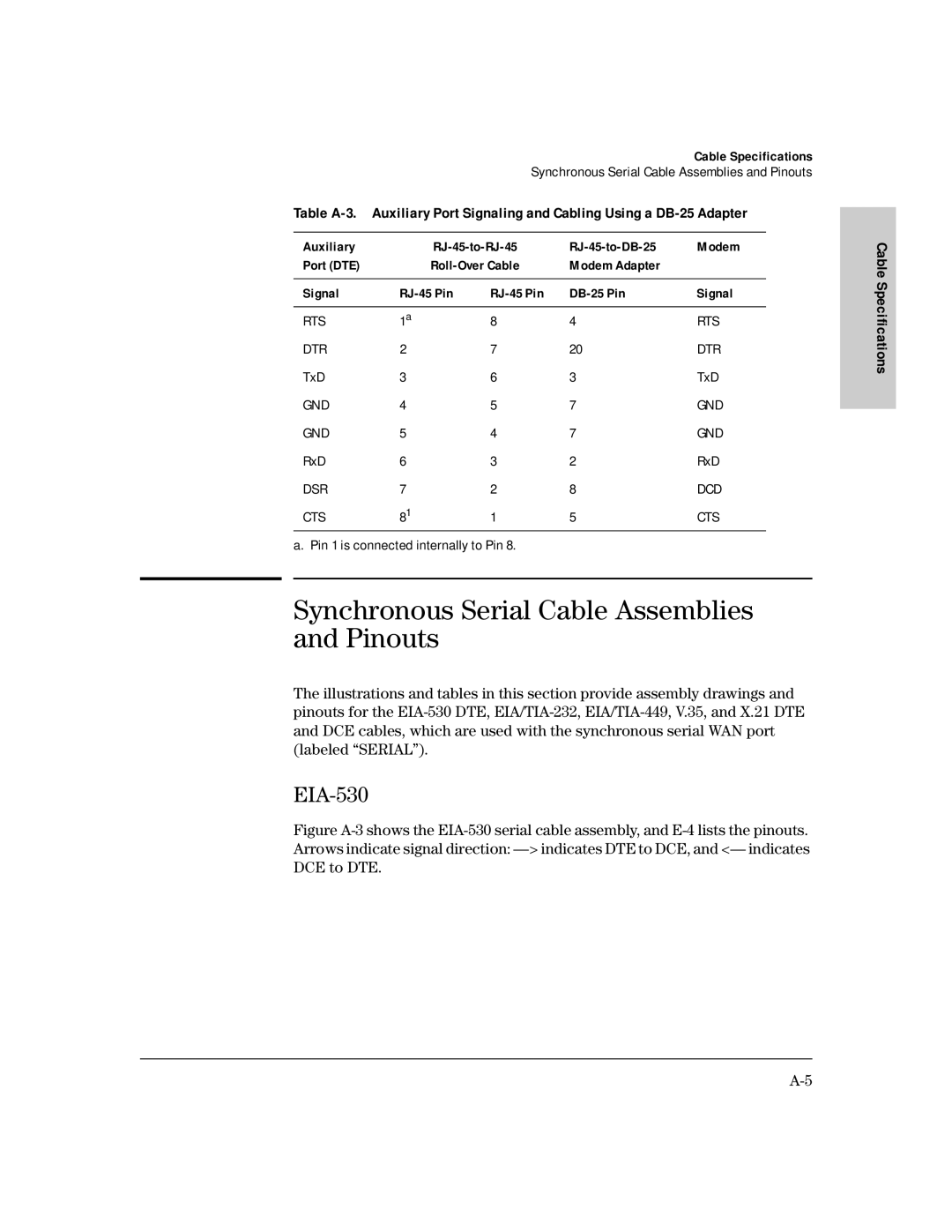 HP AdvanceStack Internet Router manual Synchronous Serial Cable Assemblies and Pinouts, EIA-530 