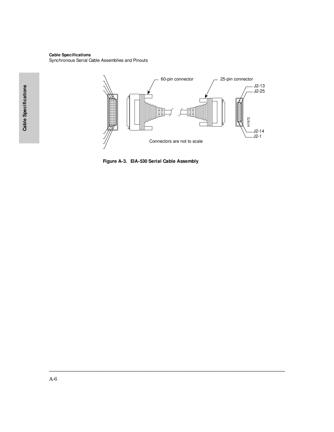 HP AdvanceStack Internet Router manual Figure A-3. EIA-530 Serial Cable Assembly 