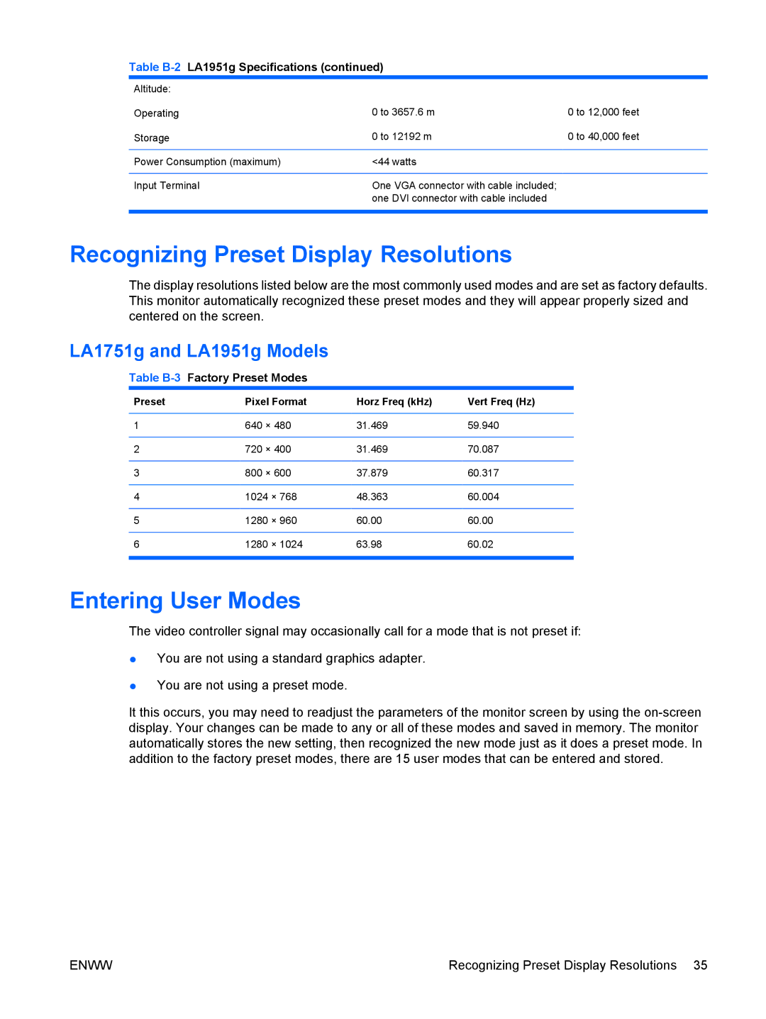 HP Advantage EM890AA manual Recognizing Preset Display Resolutions, Entering User Modes, LA1751g and LA1951g Models 