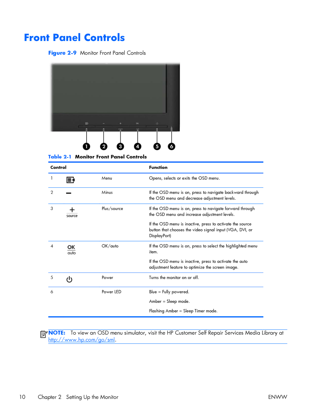 HP Advantage E231 23' C9V75A8#ABA, Advantage LA1956x A9S75A8#ABA manual Monitor Front Panel Controls 