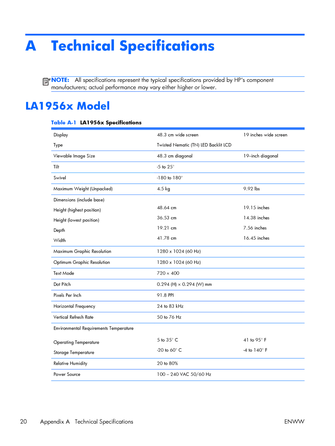 HP Advantage LA2006x 20' XN374AA#ABA manual Technical Specifications, LA1956x Model, Table A-1LA1956x Specifications 