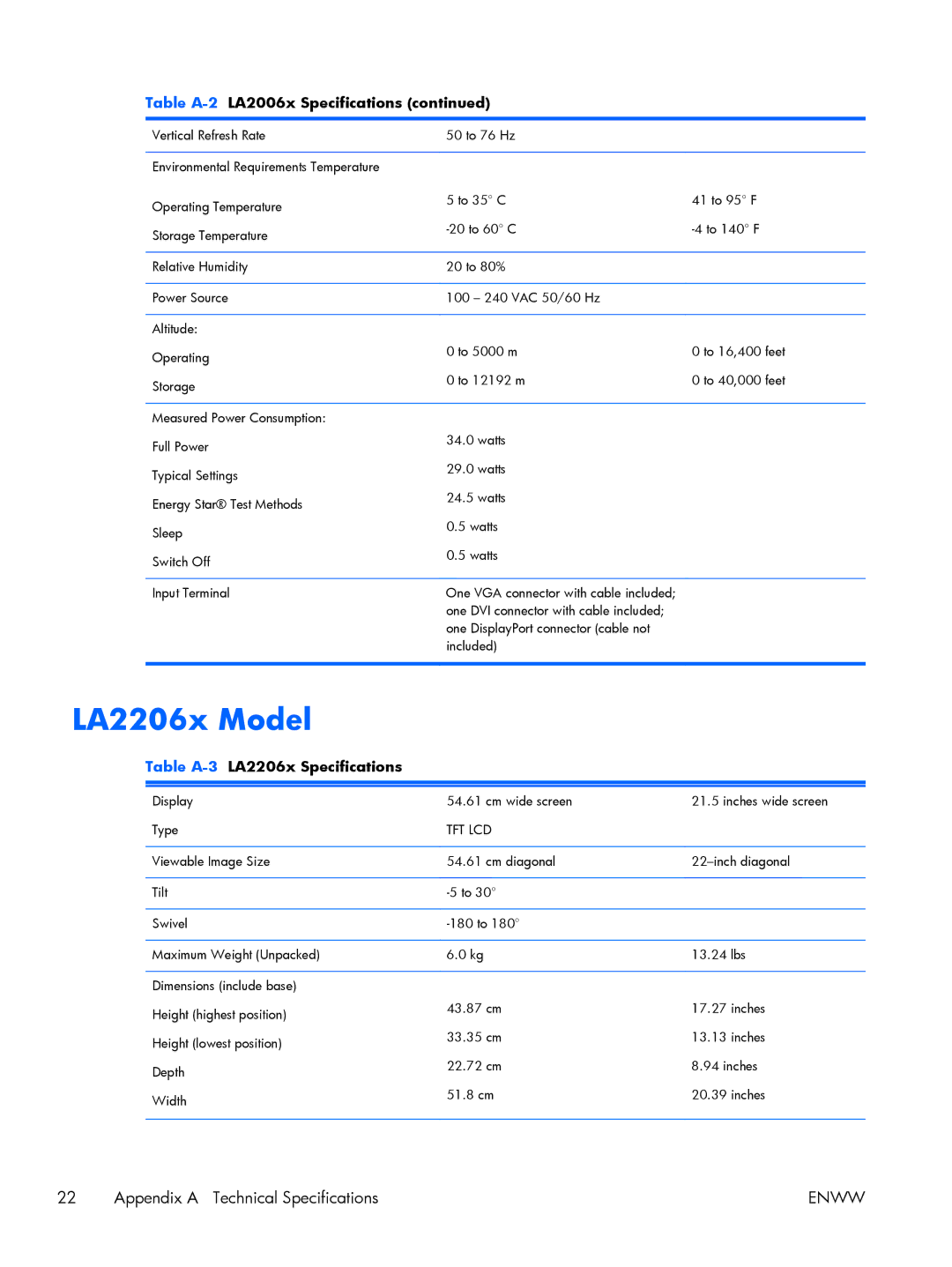 HP Advantage E231 23' C9V75A8#ABA, Advantage LA1956x A9S75A8#ABA manual LA2206x Model, Table A-3LA2206x Specifications 