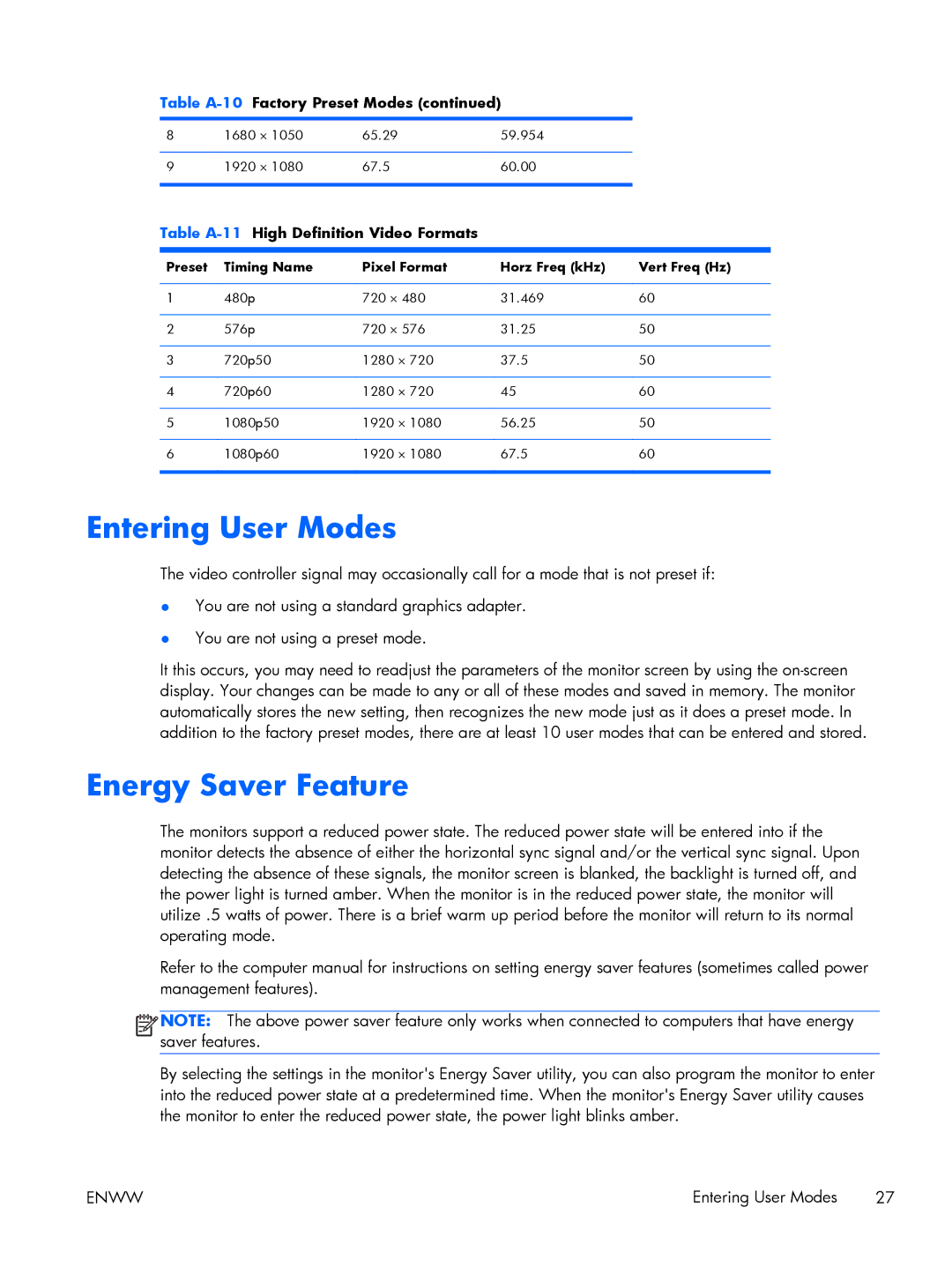 HP Advantage LA1956x A9S75A8#ABA manual Entering User Modes, Energy Saver Feature, Table A-11High Definition Video Formats 